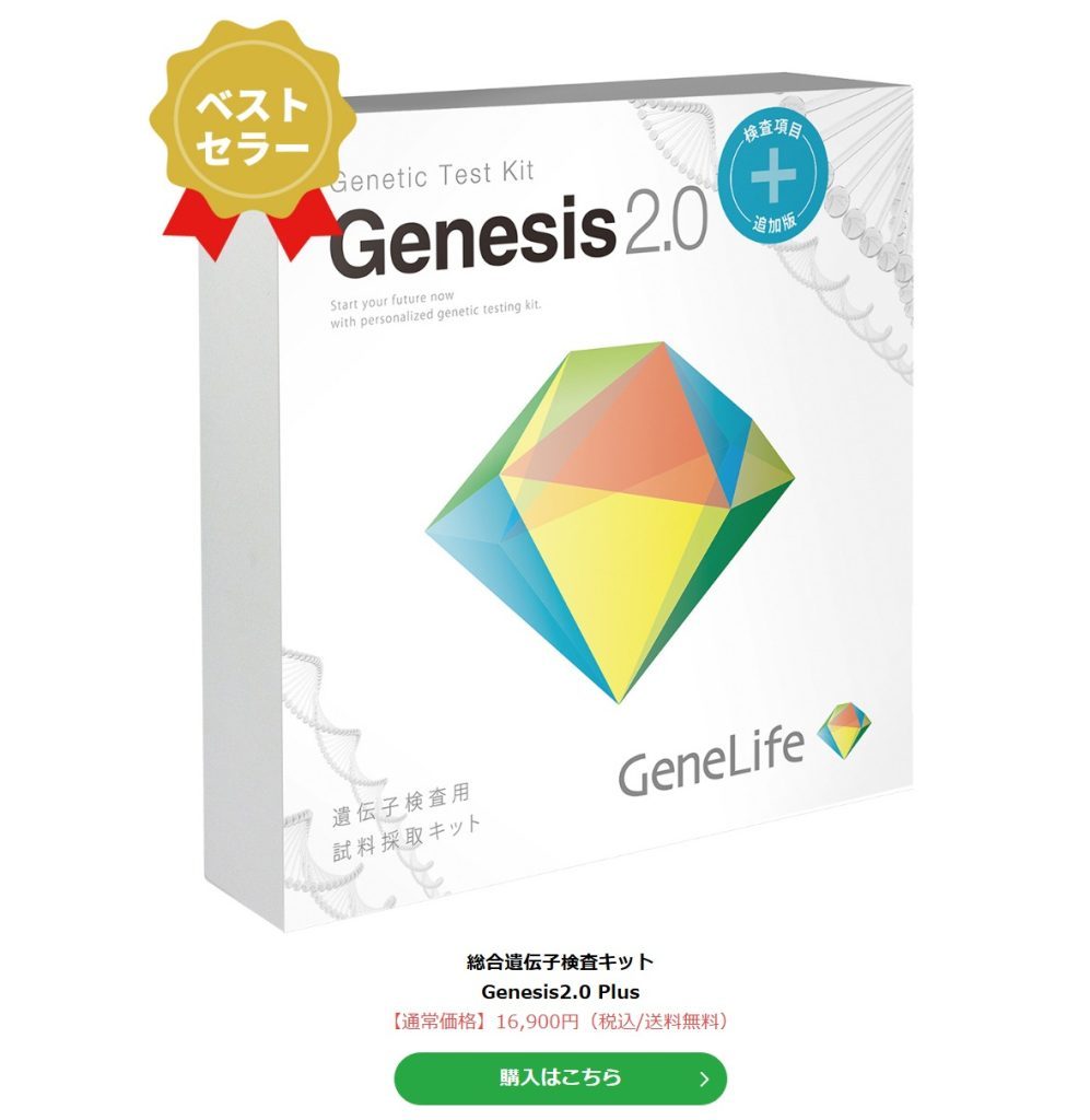 GeneLife Genesis2.0 Plus公式サイトに記載された280万人の実績と料金（2026年4月時点）