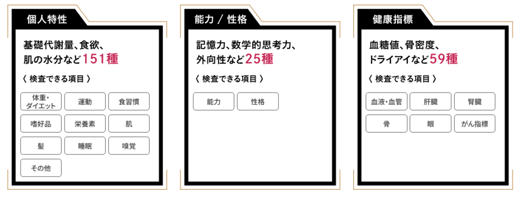 chatGENE Proの検査項目2