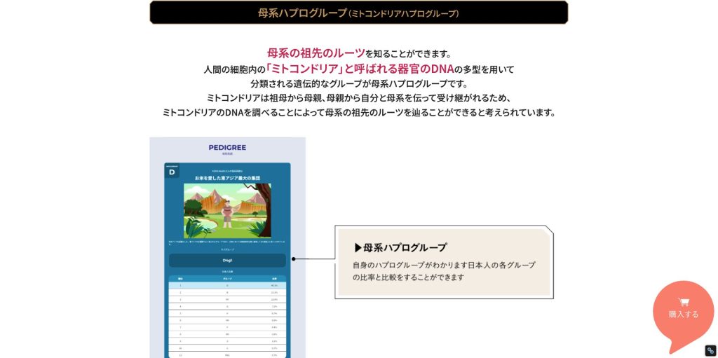 chatGENE Proの検査項目4